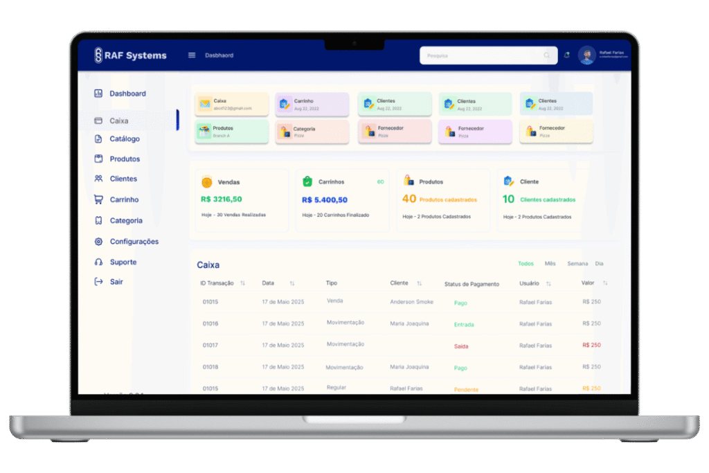 Sistema de PDV Desktop — RAF Systems